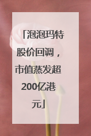泡泡玛特股价回调，市值蒸发超200亿港元